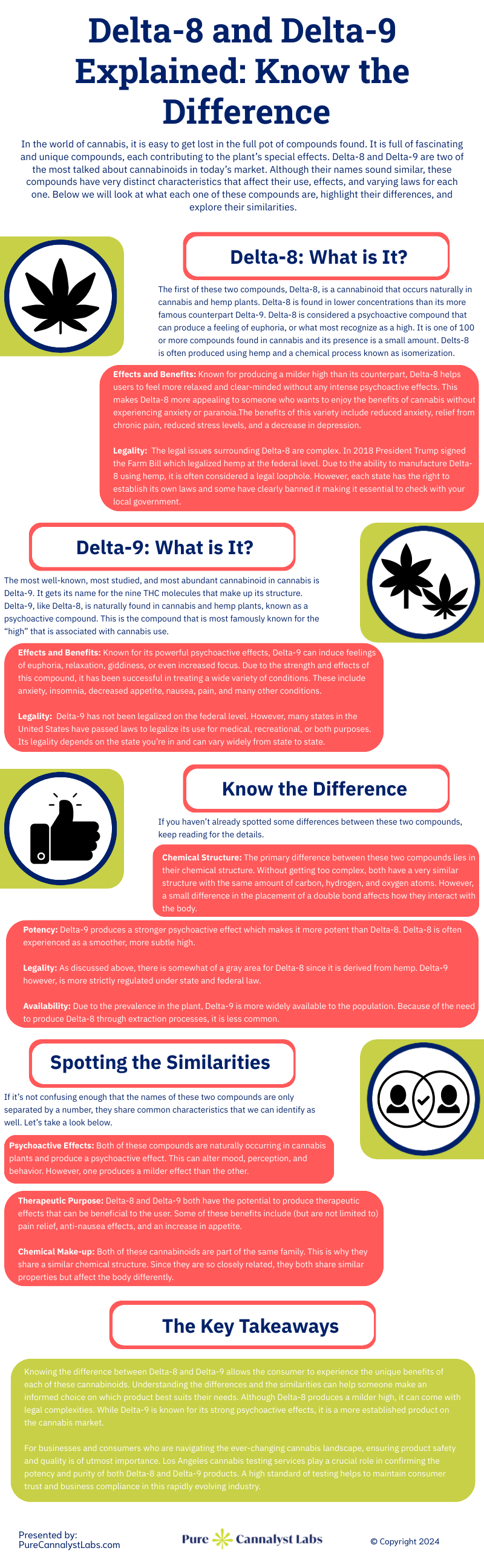 Delta-8 and Delta-9 Explained: Know the Difference